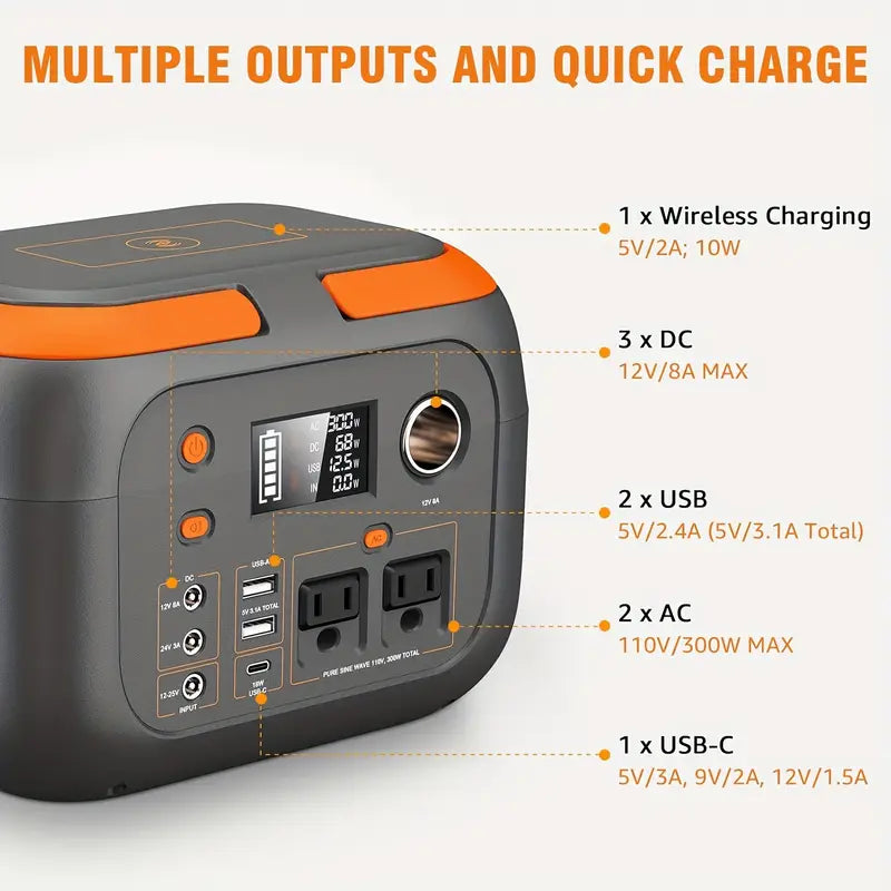🔋 Station d'Énergie Solaire 300W 🌞 70000mAh | AC/DC/USB | Charge Sans Fil + LED 💡