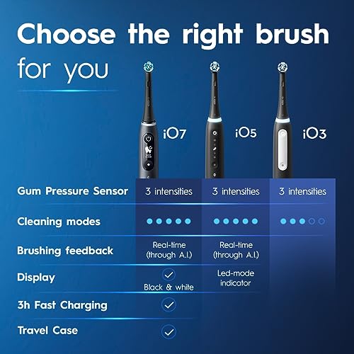 Oral-B iO Deep Clean Rechargeable Electric Powered Toothbrush, Black with iO Series 3 Limited, 2 Brush Heads and Travel Case - Pressure Sensor to Protect Gums - 3 Cleaning Settings - 2 Minute Timer|B0B5HRWH1S