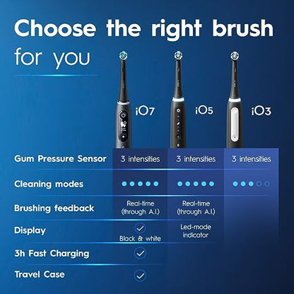 Oral-B iO Deep Clean Rechargeable Electric Powered Toothbrush, Black with iO Series 3 Limited, 2 Brush Heads and Travel Case - Pressure Sensor to Protect Gums - 3 Cleaning Settings - 2 Minute Timer|B0B5HRWH1S