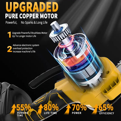 🔋 Tronçonneuse Mini 6" Sans Fil – Sécateur Électrique Compact 🌳✨